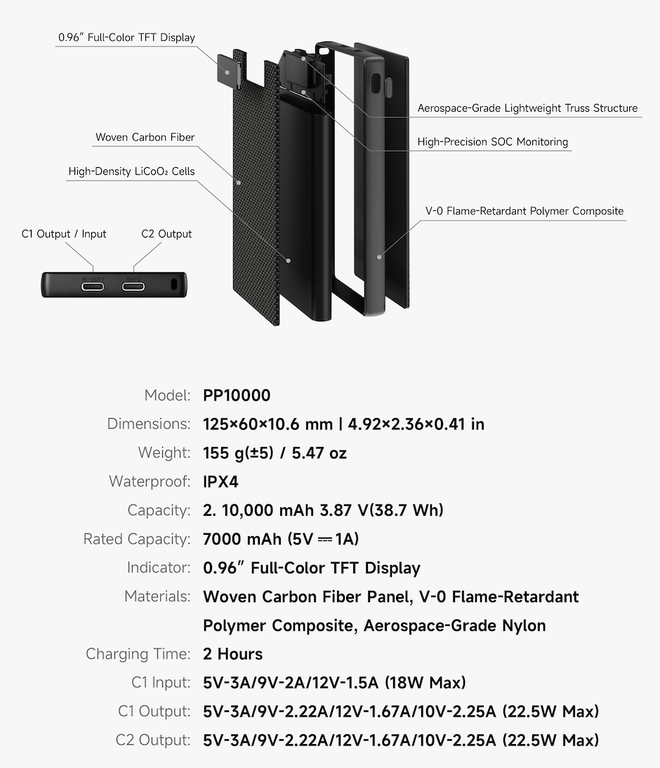 OUTZAC ULTRA POWER BANK