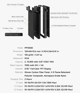 OUTZAC ULTRA POWER BANK